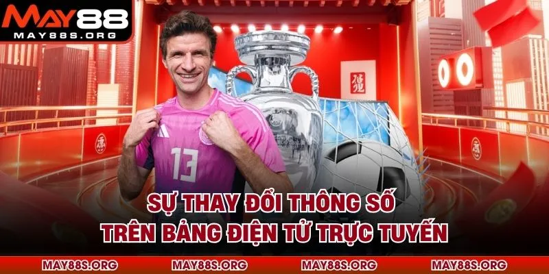 Sự thay đổi thông số trên bảng điện tử trực tuyến